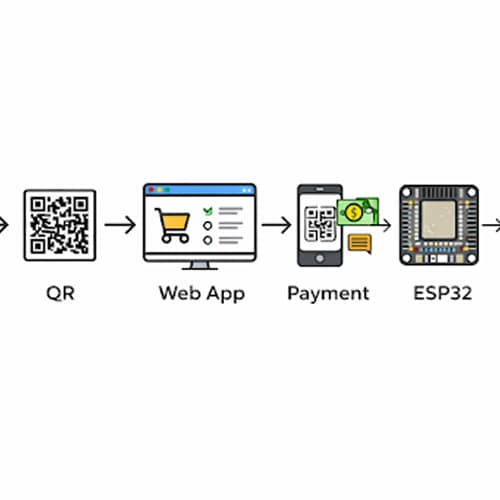 Smart Medical Vending Machine